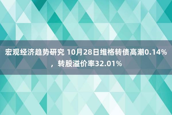 宏观经济趋势研究 10月28日维格转债高潮0.14%，转股溢价率32.01%