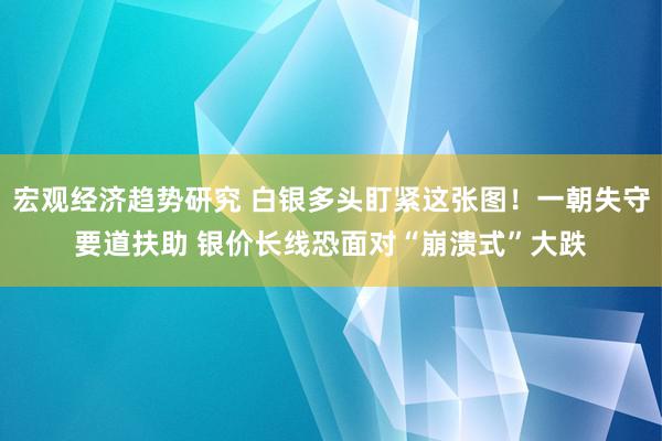 宏观经济趋势研究 白银多头盯紧这张图！一朝失守要道扶助 银价长线恐面对“崩溃式”大跌