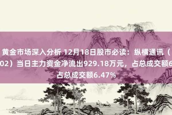 黄金市场深入分析 12月18日股市必读：纵横通讯（603602）当日主力资金净流出929.18万元，占总成交额6.47%