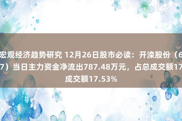 宏观经济趋势研究 12月26日股市必读：开滦股份（600997）当日主力资金净流出787.48万元，占总成交额17.53%