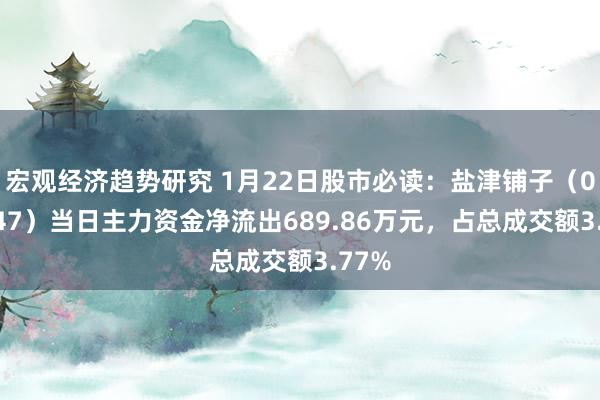 宏观经济趋势研究 1月22日股市必读：盐津铺子（002847）当日主力资金净流出689.86万元，占总成交额3.77%